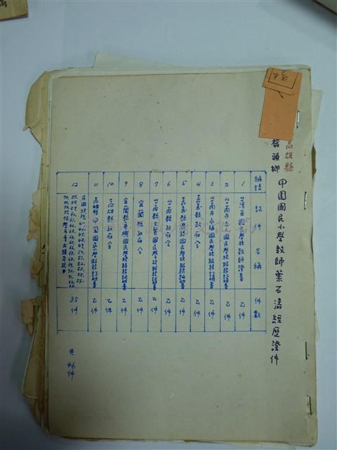 文件一批-甲圍國民小學教師葉石濤經歷藏品圖，第1張