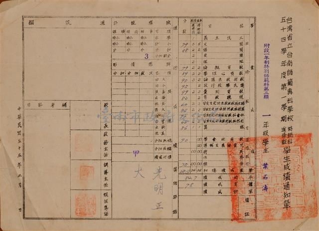 專科學校五十四學年度第一學期特師科進修班學生成績通知單藏品圖，第1張
