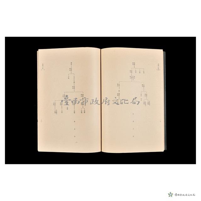 連氏宗譜 (福州北門厚板上檔餘慶堂)藏品圖，第3張