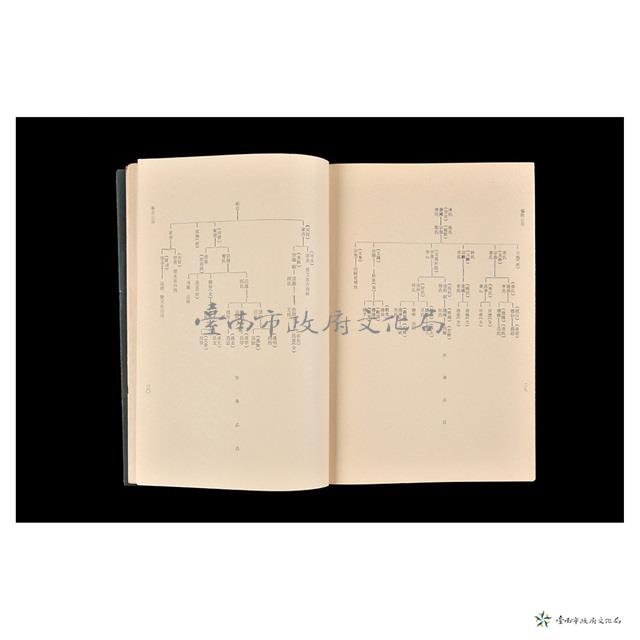 連氏宗譜 (福州北門厚板上檔餘慶堂)藏品圖，第4張