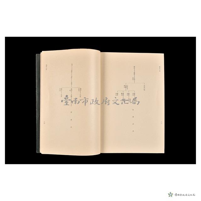 連氏宗譜 (福州北門厚板上檔餘慶堂)藏品圖，第4張