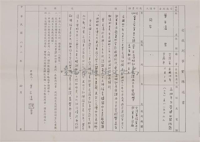 受裁判事實陳述書 (影本)藏品圖，第2張