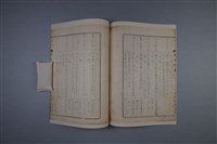 梅澤捨次郎 招聘書、履歷、其他藏品圖，第9張