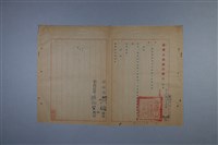 梅澤捨次郎 招聘書、履歷、其他藏品圖，第10張