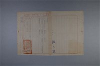 梅澤捨次郎 招聘書、履歷、其他藏品圖，第34張