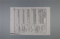 梅澤捨次郎 招聘書、履歷、其他藏品圖，第1張