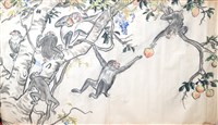 猴群藏品圖，第1張
