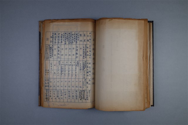 在外財產清冊內訳明細的圖片