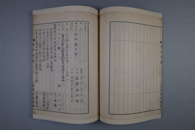 梅澤捨次郎 招聘書、履歷、其他的圖片