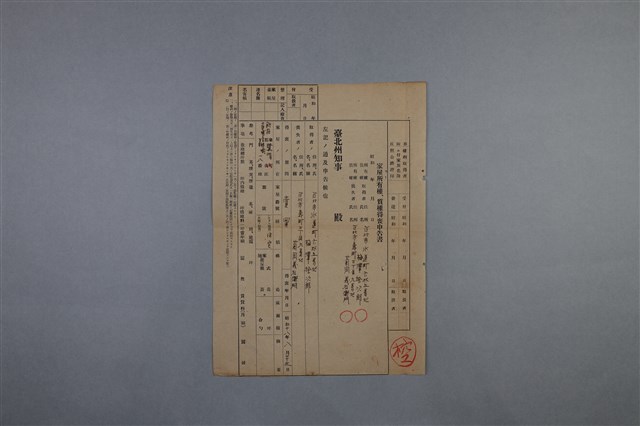 梅澤捨次郎 招聘書、履歷、其他的圖片