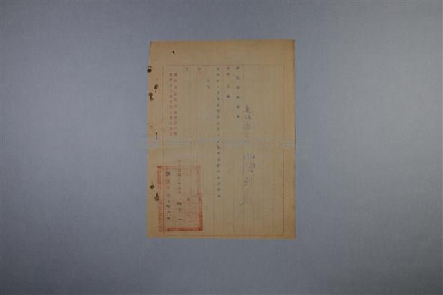 梅澤捨次郎 招聘書、履歷、其他藏品圖，第23張