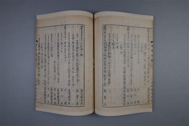 梅澤捨次郎 招聘書、履歷、其他藏品圖，第6張