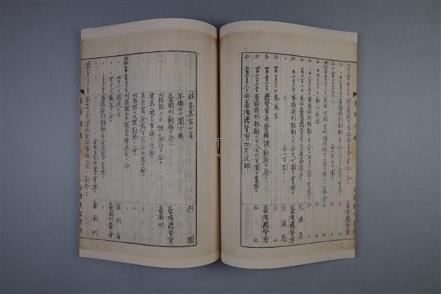 梅澤捨次郎 招聘書、履歷、其他藏品圖，第4張