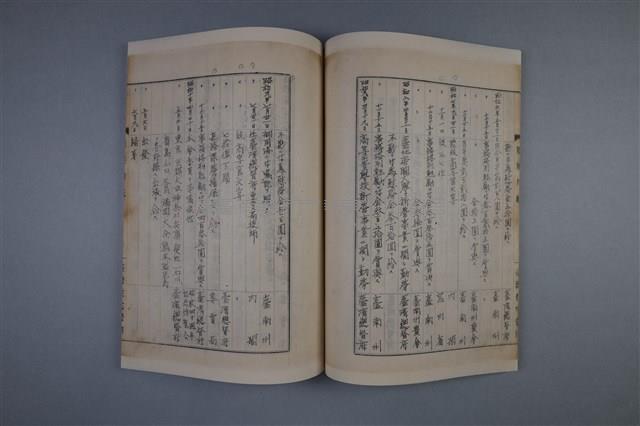 梅澤捨次郎 招聘書、履歷、其他藏品圖，第5張