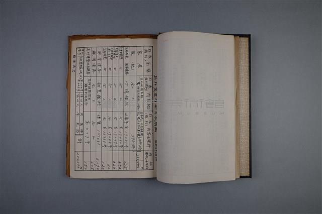 在外資產清冊內訳明細藏品圖，第1張