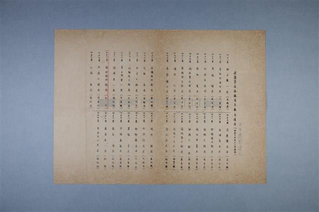 梅澤捨次郎 招聘書、履歷、其他藏品圖，第1張