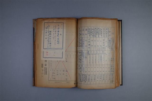 （台湾地域）在外私有財產補償請求権の登録票藏品圖，第1張
