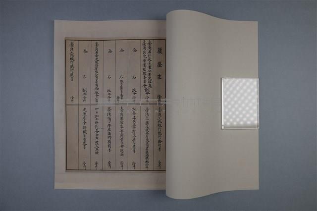 昭和二十年十月迄 梅澤捨次郎 履歷書（冊）藏品圖，第2張