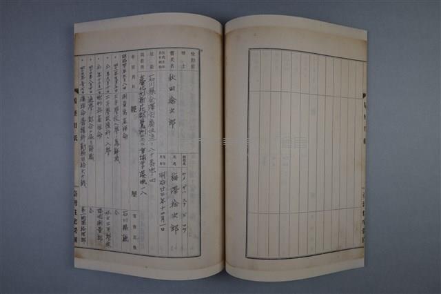 梅澤捨次郎 招聘書、履歷、其他藏品圖，第1張