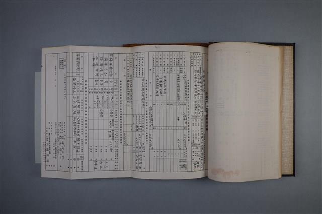 在外財產実態調查申告書藏品圖，第2張