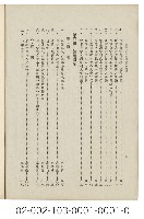 海外族譜文獻（世界李氏宗親聯合總會會刊 61年）藏品圖，第5張