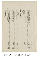 海外族譜文獻（世界李氏宗親聯合總會會刊 61年）藏品圖，第6張