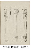 海外族譜文獻（世界李氏宗親聯合總會會刊 61年）藏品圖，第7張