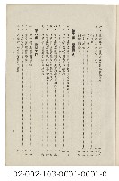 海外族譜文獻（世界李氏宗親聯合總會會刊 61年）藏品圖，第8張