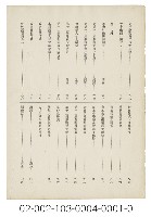 海外族譜文獻（全美余風采堂第十二屆懇親大會紀念冊 63年）藏品圖，第3張
