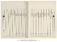 海外族譜文獻（菲律賓濟陽柯蔡宗親總會六十週年紀念特刊 59年）藏品圖，第5張