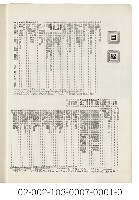 海外族譜文獻（馬來西亞新加坡劉關張趙陶唐公所紀念刊 57年）藏品圖，第2張