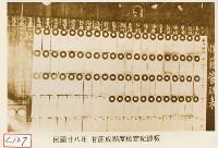 甘蔗成熟度檢定紀錄板藏品圖，第1張