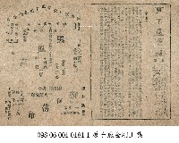 卿何薄命藏品圖，第1張