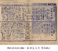 男人的純情(男の純情)藏品圖，第1張