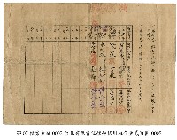有限責任艋舺信用組合出資證券藏品圖，第2張