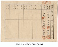 保證責任士林信用販賣購買利用組合出資證券藏品圖，第2張