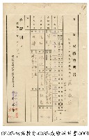 成績證明書藏品圖，第1張