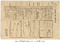 淡水中學入學案內藏品圖，第1張