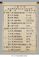 動物分類掛圖表解藏品圖，第2張
