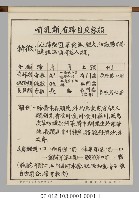 動物分類掛圖表解藏品圖，第5張