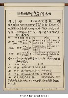 動物分類掛圖表解藏品圖，第24張