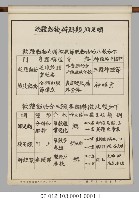 動物分類掛圖表解藏品圖，第26張