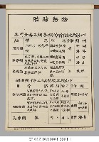 動物分類掛圖表解藏品圖，第29張