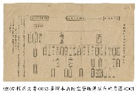 臺灣本島防空警報傳達系統要圖藏品圖，第1張