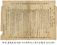 士林鎮里民大會政令報告藏品圖，第1張