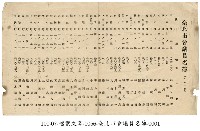 臺北市會議員名簿藏品圖，第1張