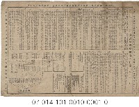 徵兵檢查受檢者注意事項藏品圖，第1張