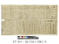 上海申報藏品圖，第1張