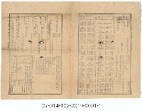 臺灣總督府府報第495號藏品圖，第2張