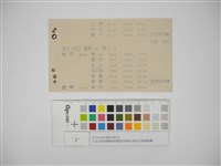 台北市政府腳踏車環島訪問隊行程表及路線略圖（臺北市政府腳踏車環島訪問隊行程表及路線略圖）藏品圖，第2張